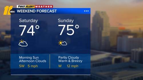 Warmer weekend ahead
