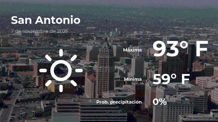San Antonio, Texas: el tiempo para hoy viernes 7 de noviembre