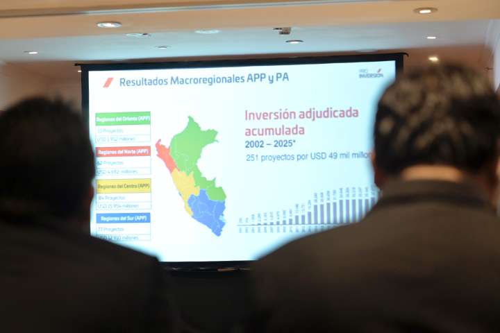 PROINVERSIÓN destinó más de US$ 35 500 millones en proyectos para las regiones del país