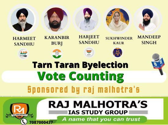 Tarn Taran Bypoll (Round 11): AAP leads by 9,142 votes, SAD in second place [ FULL VIEW ]