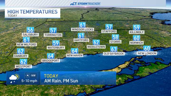 A few weekend rain chances, mostly sunny and mild for Saturday