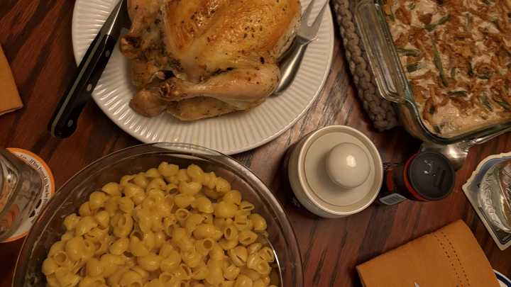 What's the Thanksgiving weather forecast?