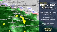 Pittsburgh: Brisk feeling lingers; Impact Day for cold rain Tuesday