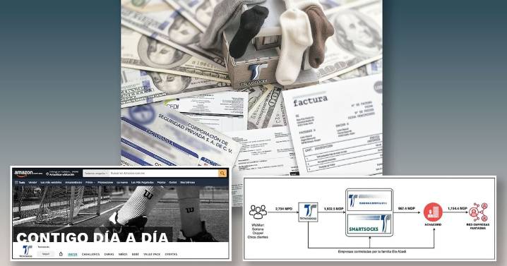 Walmart, Soriana y Coppel compran a empresa vinculada a factureras y posible contrabando