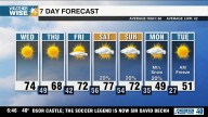 Cooler finish to workweek, warmer weekend with modest rain chances