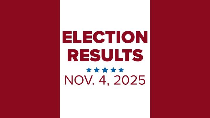 2025 election results for Northwest Ohio & Southeast Michigan