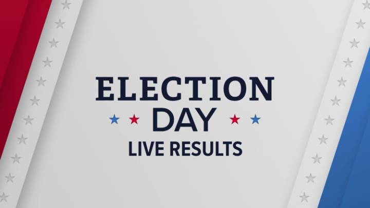 Election Day 2025: Full results of Connecticut races
