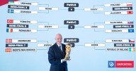 Equipos europeos conocen rivales y sedes para sus duelos por el repechaje para el Mundial 2026