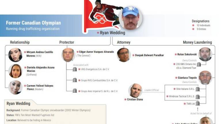 EU sanciona a ex atleta olímpico canadiense por ser capo del narco