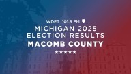 2025 Municipal Election Results: Macomb County