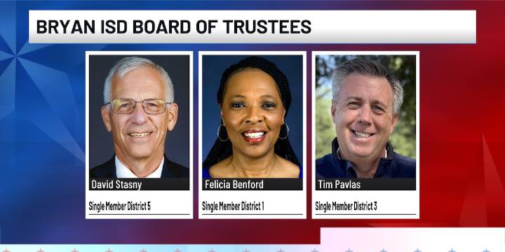 Newcomer and 2 incumbents elected to Bryan ISD Board of Trustees