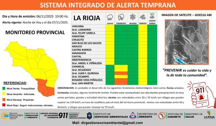 Alertan por tormentas y vientos intensos en la provincia