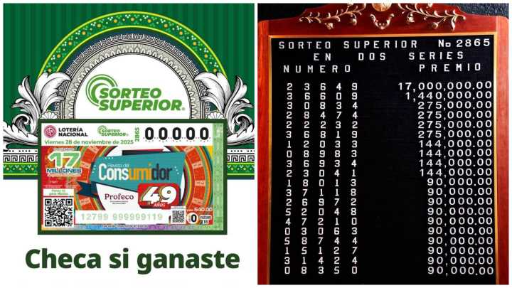 ¿Dónde Cayó Premio Mayor de Lotería Nacional 28 de Noviembre 2025? Resultados Sorteo 2865