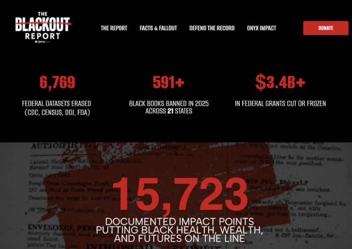 BlackOut Report On The Cost Of Distorting, Erasing And Suppressing African American Progress Released