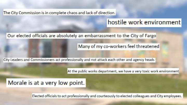City of Fargo employees warn of workplace toxicity, political drama in internal survey