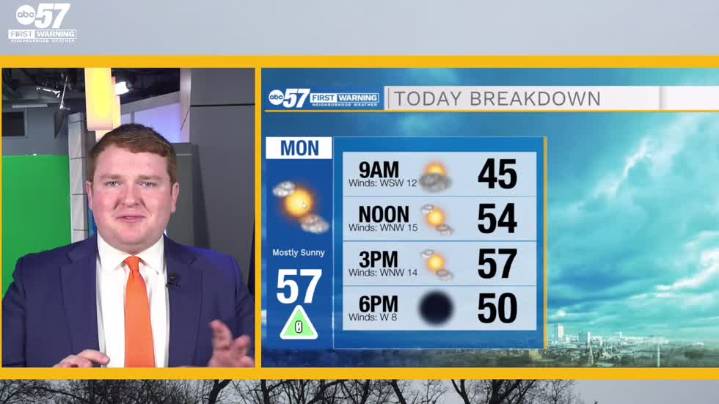 Consistent cloud cover over next several days