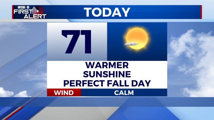 Warming Trend Continues