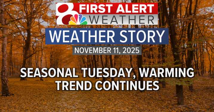 Another cold morning, gradual warming trend