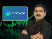 Groww IPO: Should you apply or not? Anil Singhvi decodes