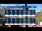 Above normal temperatures stick around all week