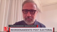 Gustavo Marangoni: “El triunfo de Milei consolida un liderazgo personalista, pero no resuelve los desafíos económicos”