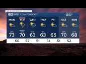 Another storm moving in!