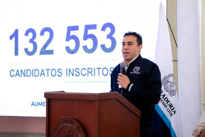 Más de 132 mil candidatos se inscribieron para las elecciones territoriales 2023