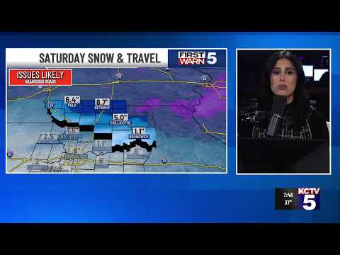 KCTV5 Weather Update