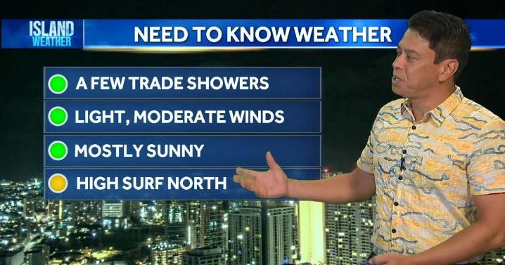 Wednesday Weather | A bit of haze, calm conditions, sunshine and big surf