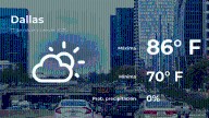 Pronóstico del tiempo en Dallas para este lunes 17 de noviembre