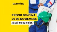 Uno de los combustibles subió más de $20: Conoce el valor de la bencina este jueves 20 de noviembre