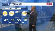 Western PA: More seasonal with scattered showers Friday