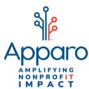 A Tech Reboot for Charlotte Nonprofits