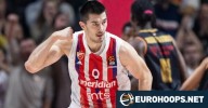 Luka Mitrovic joins CSKA for the rest of the season