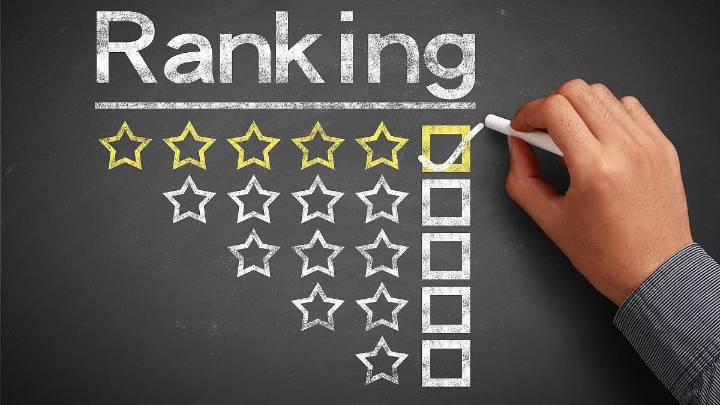 QS Sustainability Rankings 2026: IIT Delhi Leads India But Misses Global Top 200; Sweden's Lund University Claims No. 1 Spot