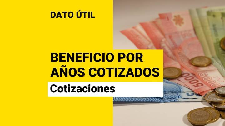 Beneficio por años cotizados: ¿Cuántas cotizaciones se les exige a las mujeres?