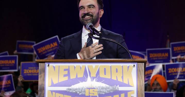 Wall Street reckons with life under Zohran Mamdani