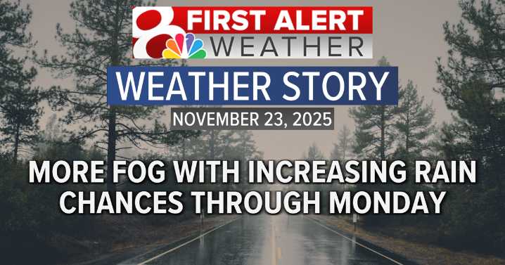 Forecast: Another chance of rain arrives for Monday