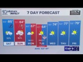 10 Weather: Friday night forecast