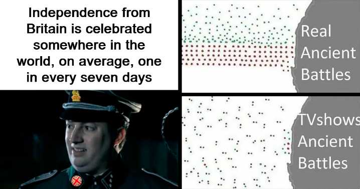 39 History Memes That Make Even The Most Serious Students Laugh Like Court Jesters