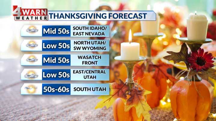 Happy Thanksgiving! We're bringing high pressure to the table and serving a series of storms for dessert