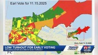 Early voting numbers way down compared to October — We break down what areas turned out