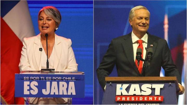 Según Criteria y Data Influye: Kast superaría a Jara por 18 puntos en la segunda vuelta del 14 de diciembre