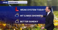 Southeast Wisconsin weather: Windy start to your week