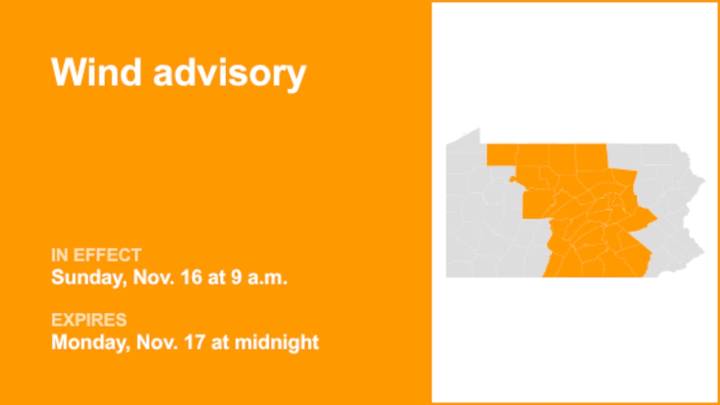 Wind advisory active for Central Pa. Sunday and Monday