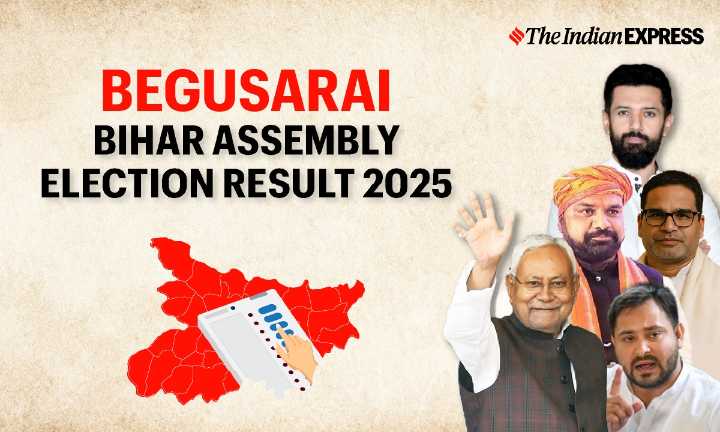Begusarai (Bihar) Assembly Election Results 2025 Live: Winner, Runner