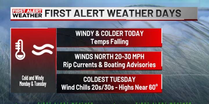 Cold weather shelters open in Sarasota, Manatee and Charlotte counties