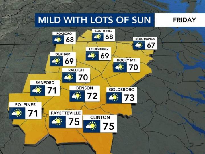 Cool Friday ahead of warmer weekend, Arctic front on the way