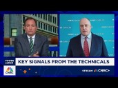 Biotech is back and a constructive place to put money to work, says Piper Sandler's Craig Johnson