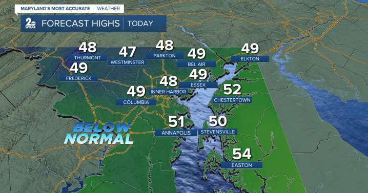 Cool & cloudy skies today!